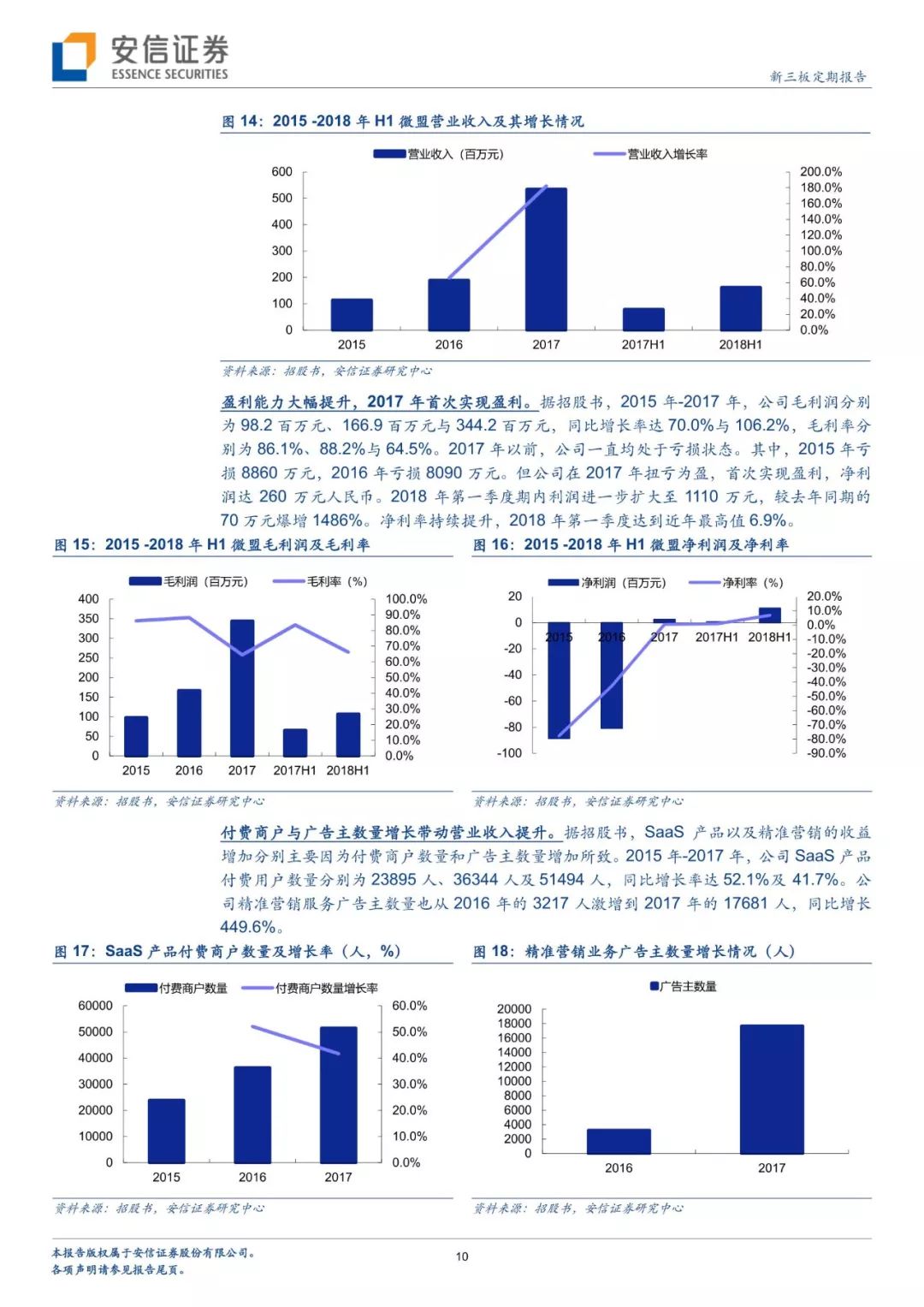 香港免費公開資料寶典：ROS7.53.37賽博版創新思維解析