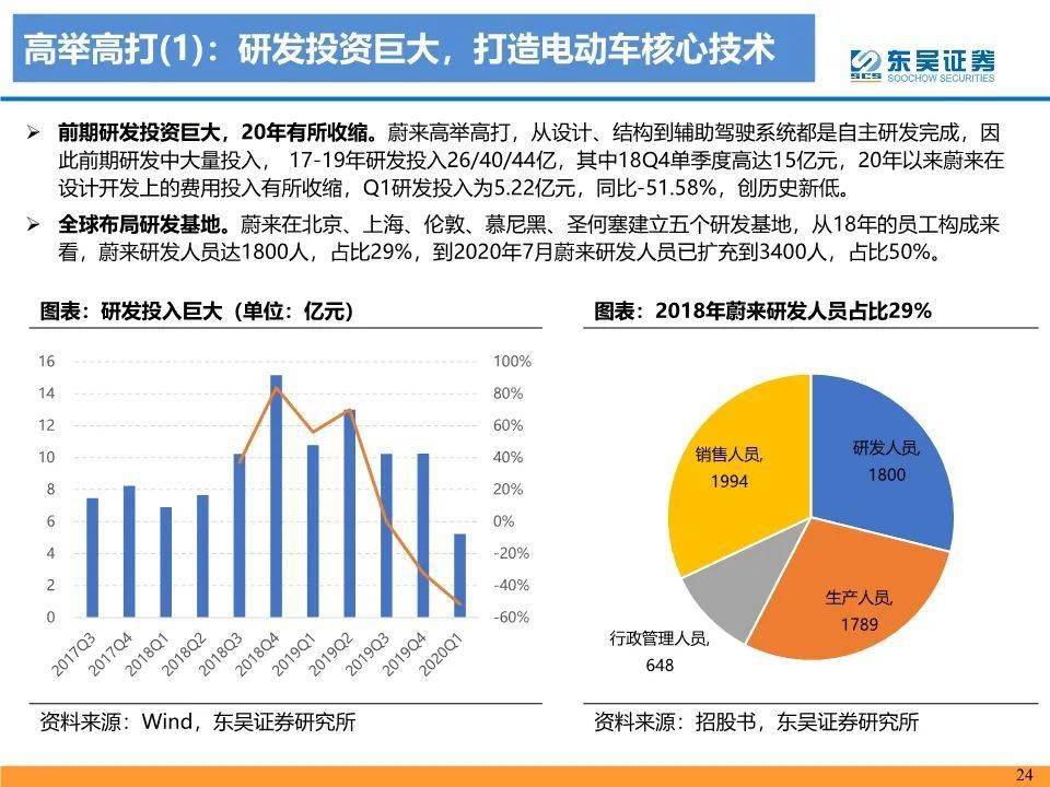 新奧正版全年免費資料庫，深度解析：長期性計劃定義及REV9.64.84電腦版教程