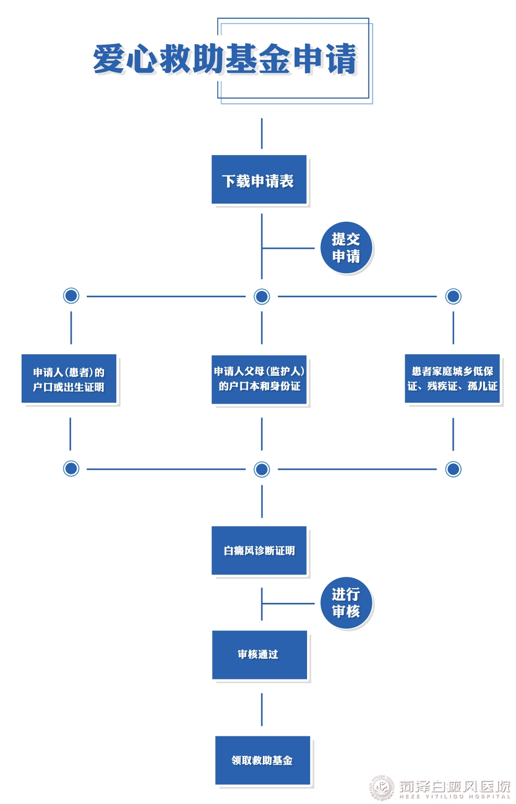 直播求助全流程指南，從求助到救援的步驟詳解