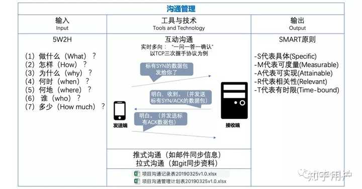 新門內部全攻略：創新方案詳解與計劃揭秘_HZU6.57.91觸感升級版