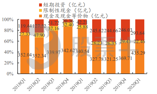 周志強 第2頁