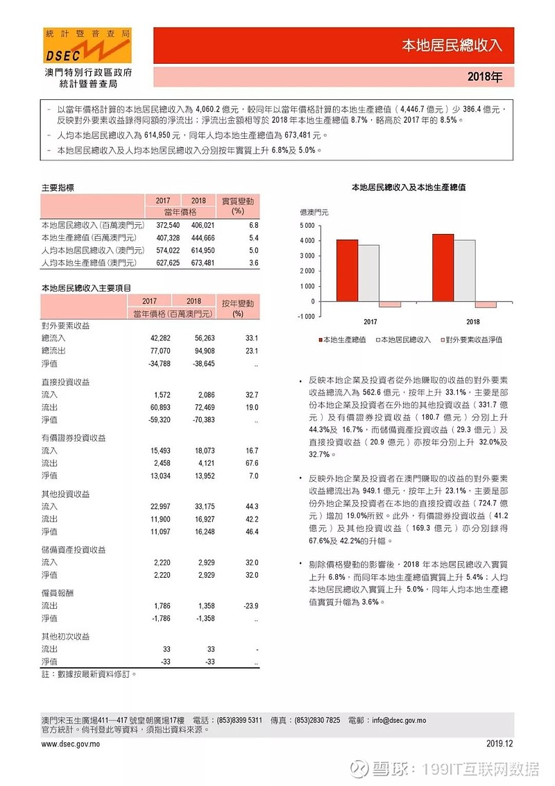 塑膠跑道 第388頁