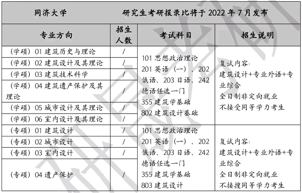 2024香港歷史開獎結果，建筑學領域_IJV3.40.77