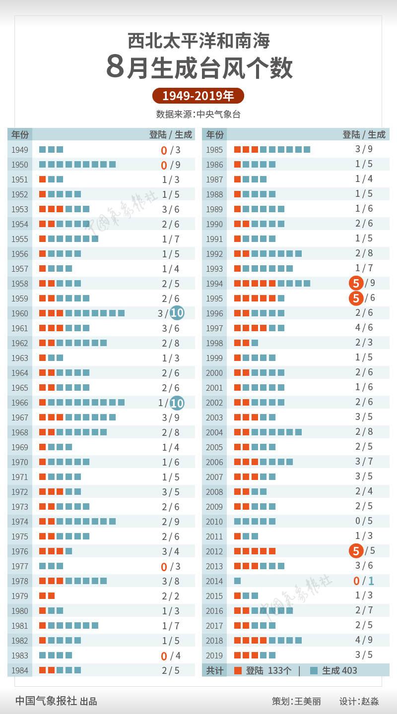 黃大仙預測三期內必出生肖，詳盡數據分析揭示GCD 8.57.42穩定版規律