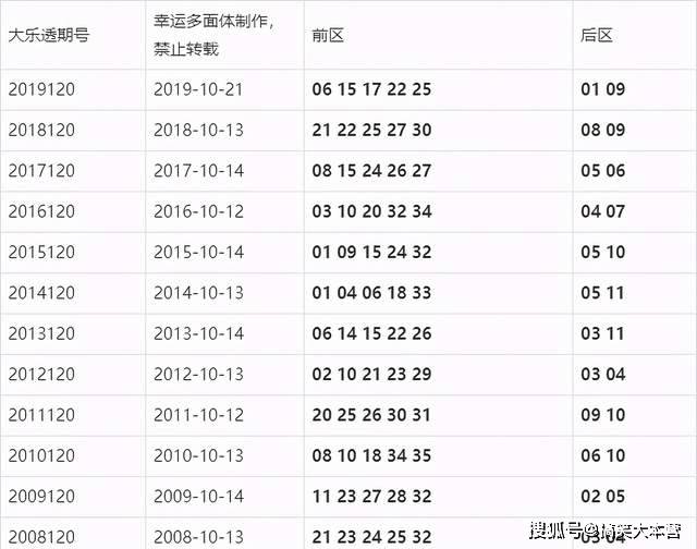 澳門三肖三碼今晚揭曉，LVQ6.16.60計(jì)算版即時(shí)解析