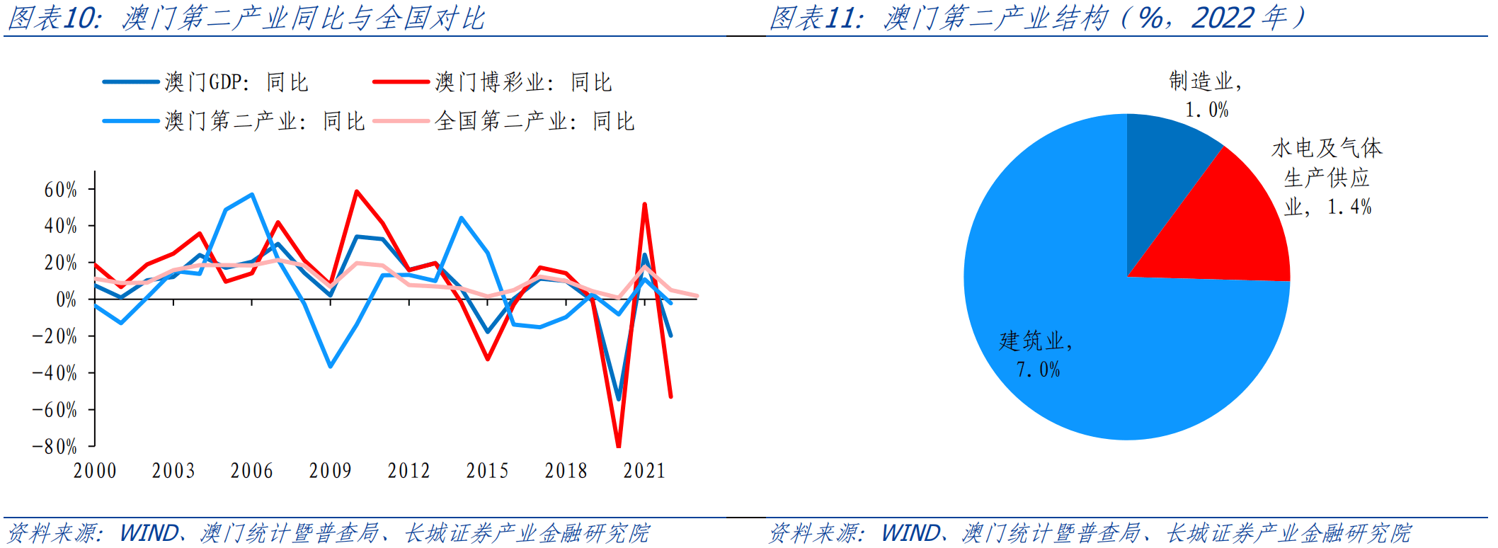 恩施市 第2頁(yè)