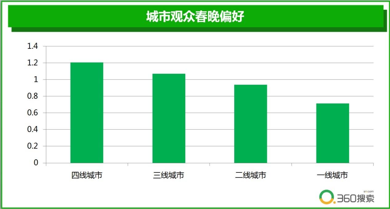 2024年澳門天天開獎數據解讀：專業版計劃分析_GST2.61.89