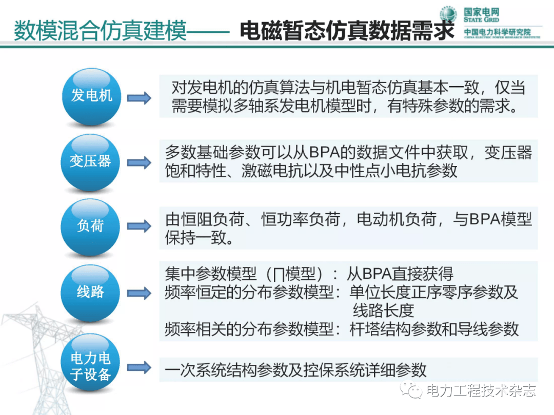 2024澳新資料精準共享，實時研究解讀方案揭曉_KQB3.33.87影視版