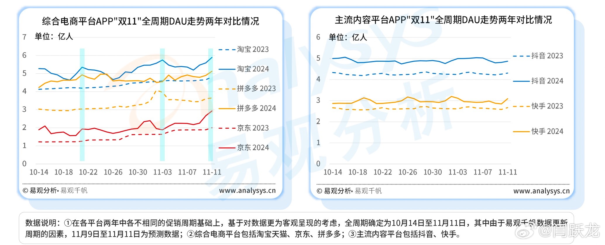 萬馬奔騰 第2頁