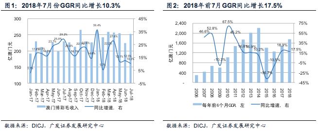 2024澳門每日六開彩深度剖析：精準解讀現象與揭秘HDD1.67.85神秘面紗