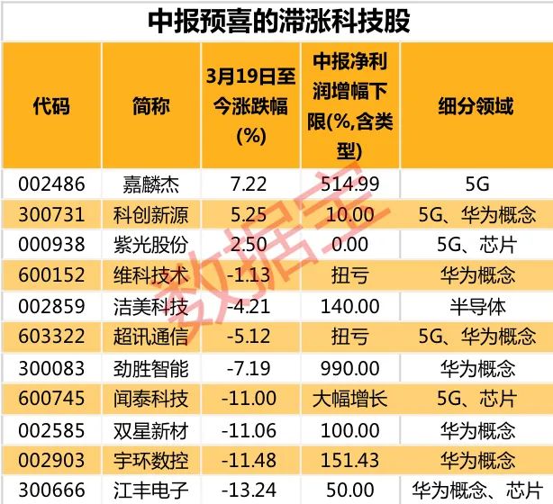 “澳門三肖三碼精準100%黃大仙詳盡解讀_TYR6.21.90版深度分析”