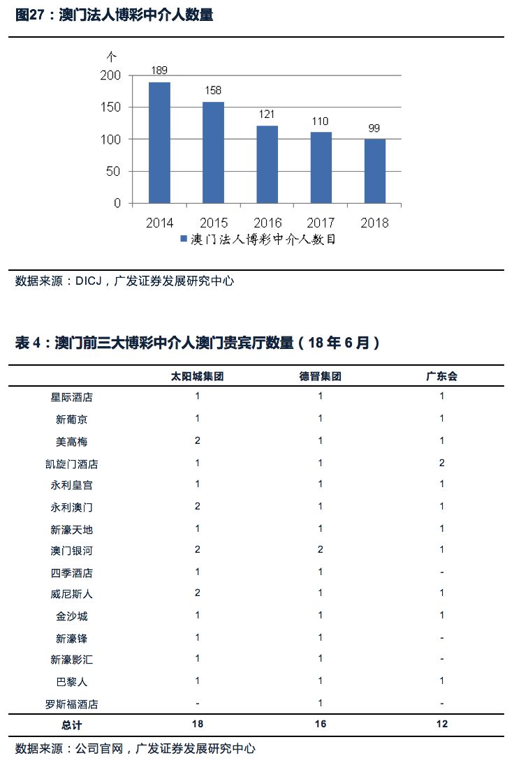 澳門管家婆100%中獎揭秘，深度解析研究策略及措施_UFH4.40.99領航版