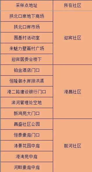 澳門三中三碼精準解析，百分百評估與現象解答速成版