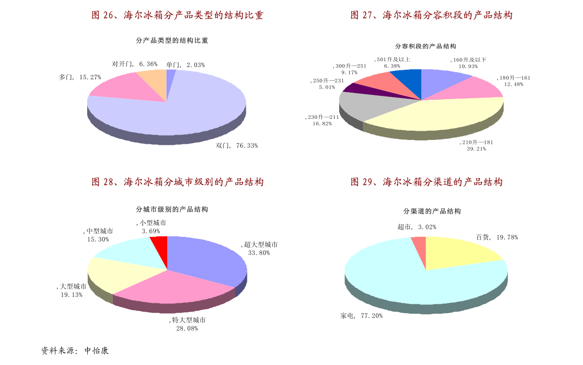 直播盛宴，新時代互動活動的探索與報道