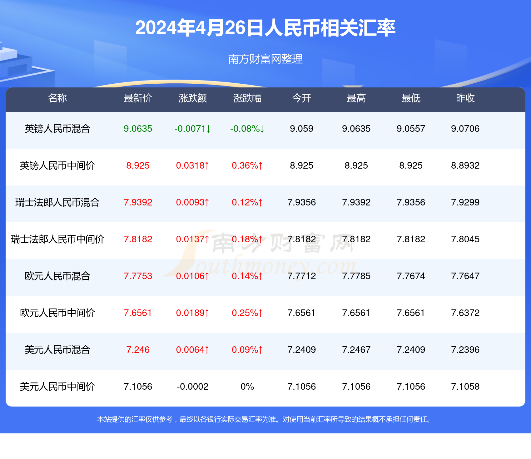 2024澳門新開獎結果檢索與數據解讀_社區版EOZ753.17