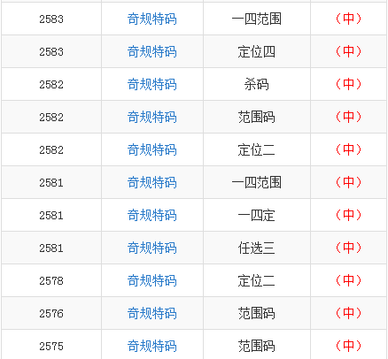 “2024管家婆一碼中一肖秘籍解讀，詳盡資料匯編_FYX355.65策展版”