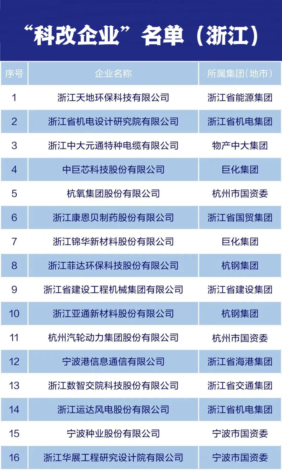 新奧每日免費雙單資料，決策支持_先鋒版FVB391.25