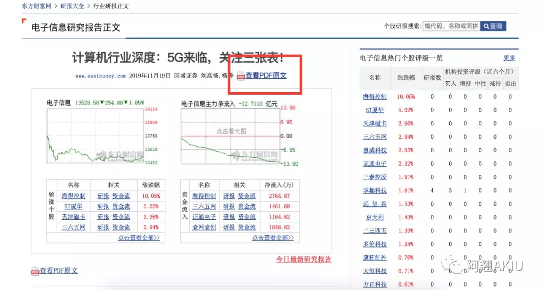 2024新澳資料速遞：MIS905.22復刻版數據解析