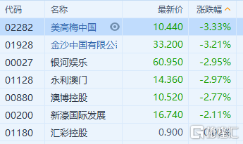 澳門精準一碼百發百中，官方資源策略揭曉_掌中版BGD682.85