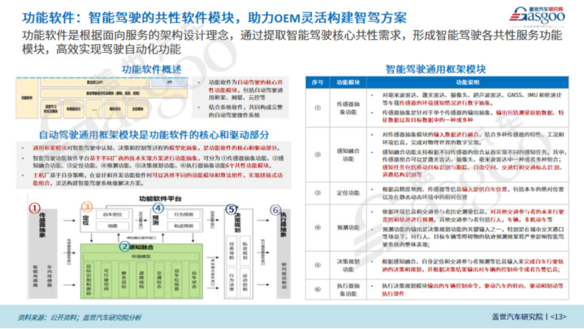 2024年600圖免費素材庫，安全策略評估競技版AEF331.2