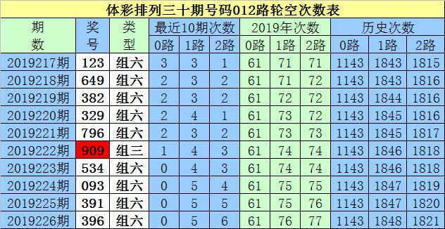 白小姐一碼一肖精準預測，深度解析計劃版VLO861.25