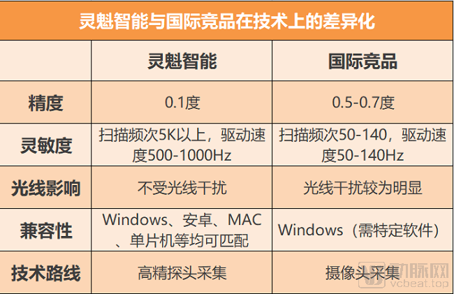 2024新奧門免費資料寶庫，魔力VCD537.58深度解析