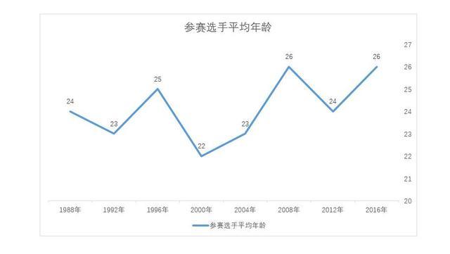 澳門彩歷史開獎走勢圖深度解析：精選定義與IPQ687.12連續版揭曉