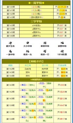 新奧門開獎信息匯總，熱門解析精簡版RTE416.22