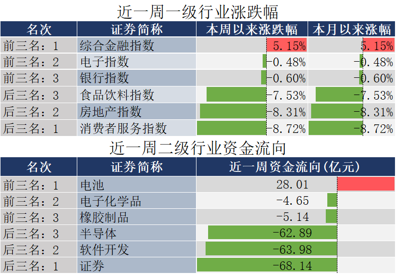 2024正版資料免費集錦一肖，決策指南落地_自助版HSV182.11