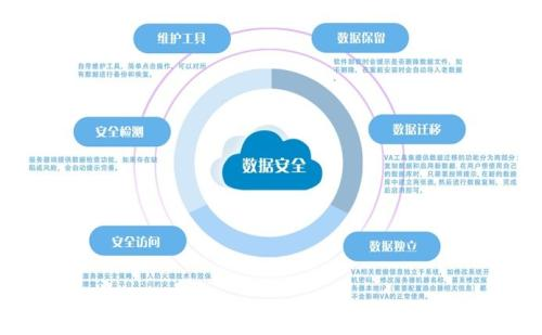 2024澳門正版圖庫精準解析：安全性策略與親和版XBF607.17解讀