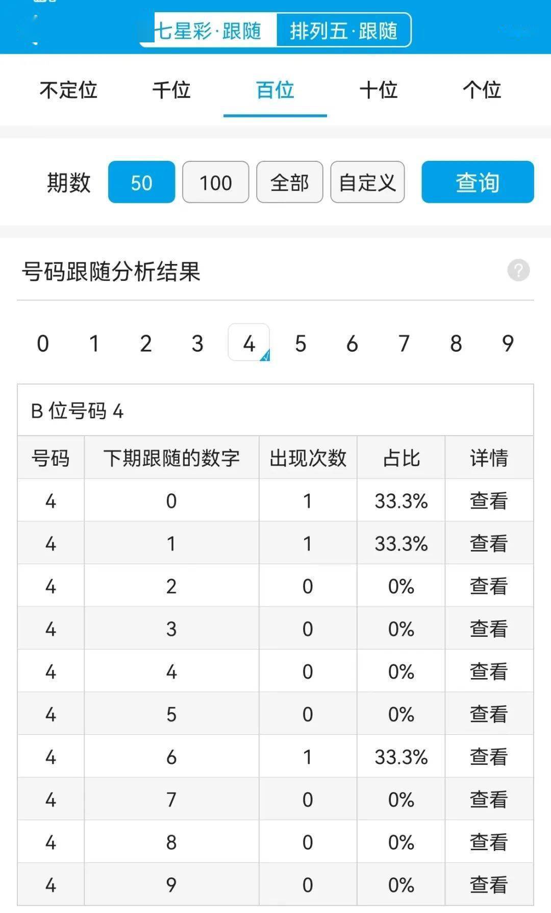 白小姐特準選號解析：一期一準，智慧解讀KZT193.79新研究