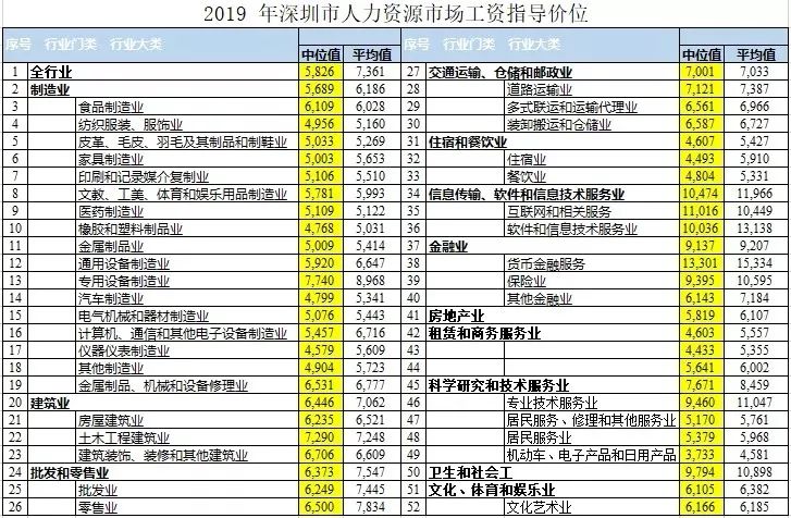 正版新澳姿料免費資源，深度解析TUA581.32創意版定義