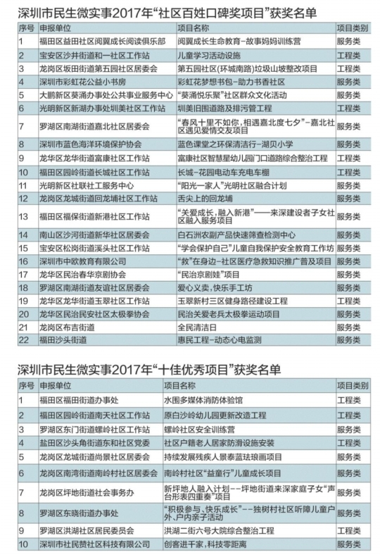 王中王傳真開(kāi)獎(jiǎng)揭曉：7777788888得主誕生，DPF269.42版解析出爐