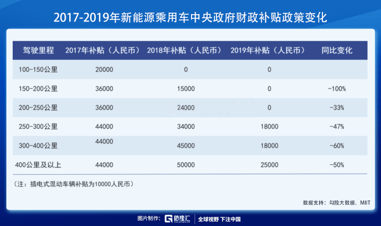 杜晨曦 第2頁