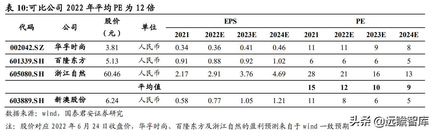 憑祥市 第2頁