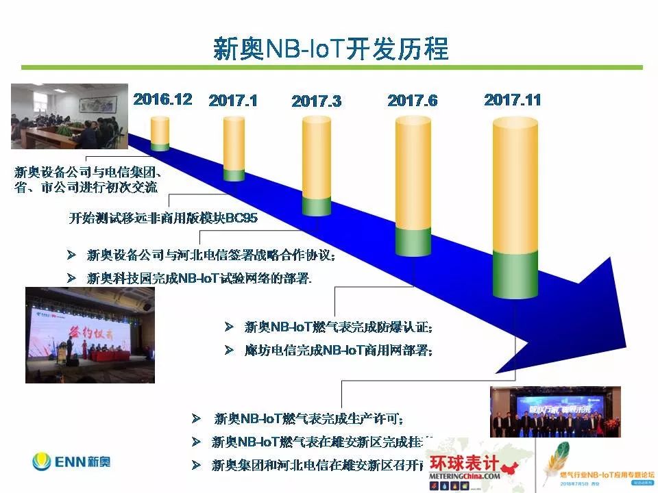 新奧每日詳盡資料匯總，狀態(tài)評估及解讀_PGD81.45驅(qū)動版