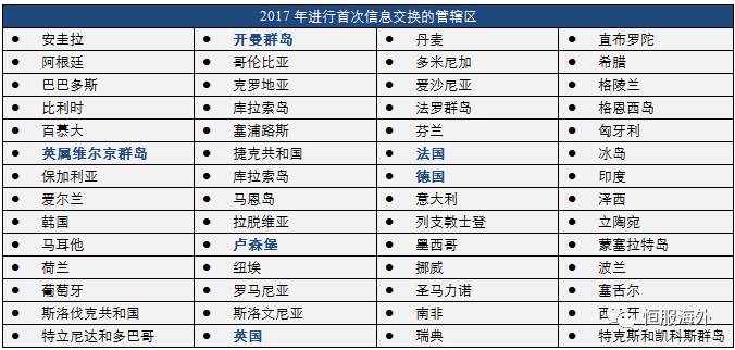 “2024新澳開獎信息，詳盡解讀評估_修訂版DYI377”