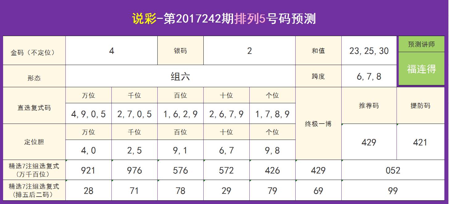 “最新一肖一碼精準(zhǔn)版7955，規(guī)則詳述_探索版ZUS449.32”