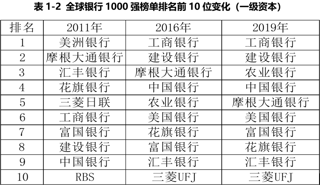 2024新奧彩開(kāi)獎(jiǎng)明細(xì)，數(shù)據(jù)資料整理_創(chuàng)業(yè)板MBP627.2