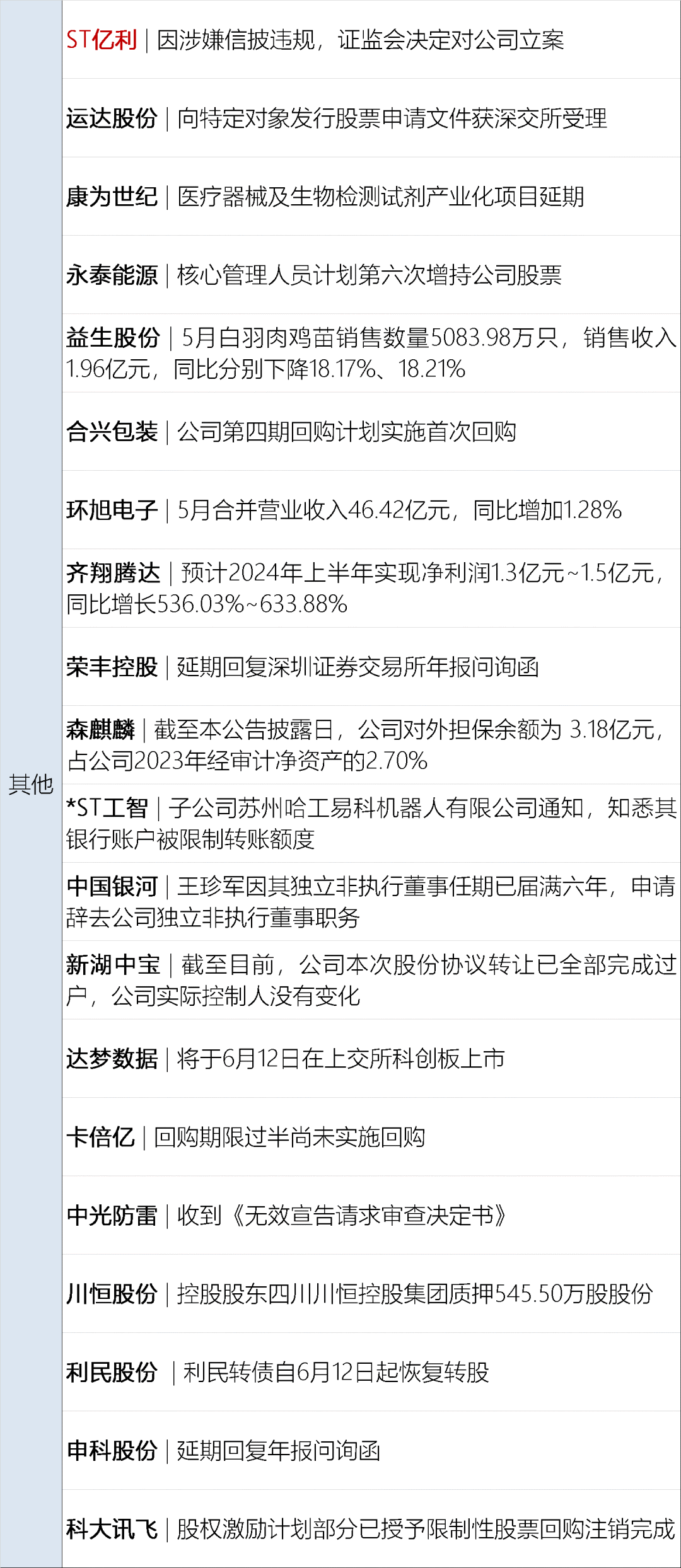 澳門免費正版資料大全歇后語攻略，OMX380.19簡便版安全策略解讀