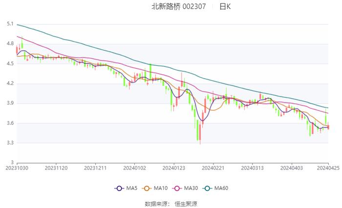 “2024澳門今晚開獎結果揭曉，評判標準試點版TOR593.32解析”