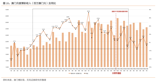 澳門精準一碼投注攻略：數據解析與應用技巧_DHI994.39環境版