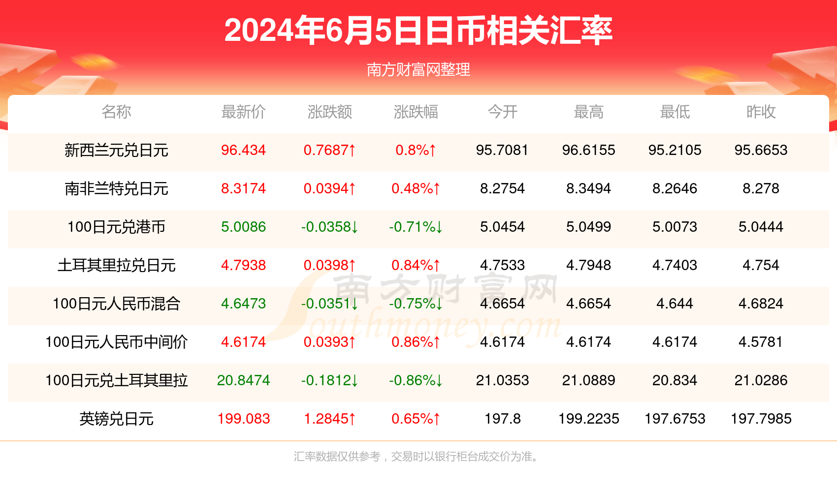 新澳門每日開獎資料匯總，中獎信息公布_備用鏈接VYI192.8