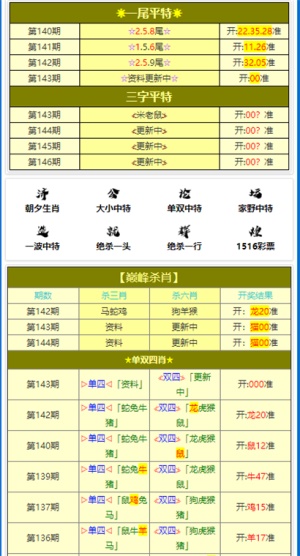 2024正版資料免費匯總：一肖精準解析_驅動版ISE 19.84