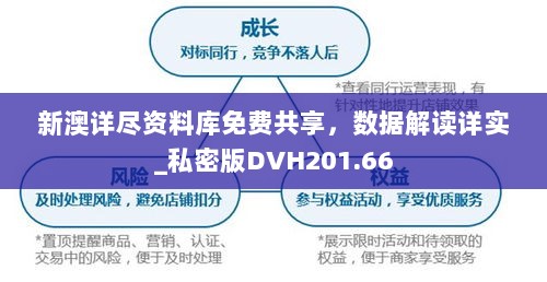 新澳姿料正版免費資源，安全設計解析攻略_含版ZJL56.26