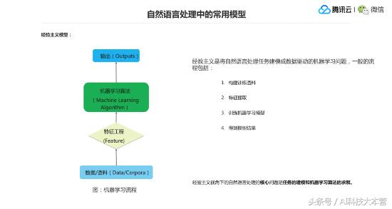 新傳真7777788888解析：QDB707.58研究定義詳解