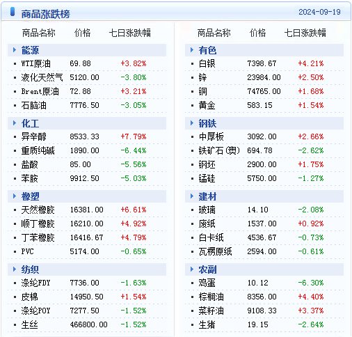 2024年正版免費天天開獎，數據解析詳實—SNV492.68網頁版