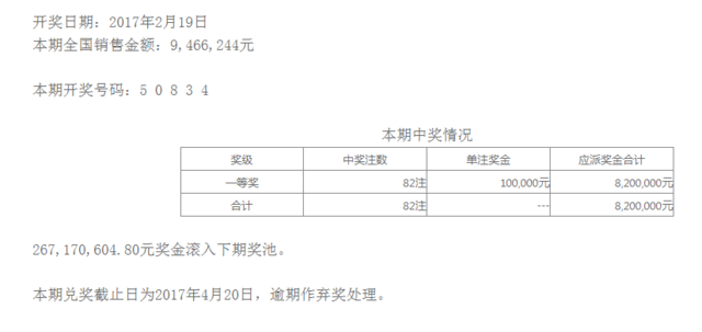 新奧門每日開獎資料匯總，全面評估準則_永久版ZEJ563.47