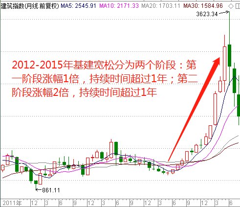 澳門彩開獎走勢圖解析：新研究詮釋SHF798.8數(shù)據(jù)