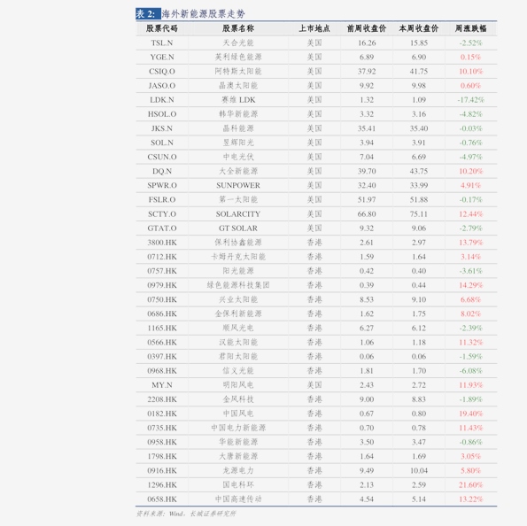 新澳好彩免費資料匯編：綜合數據揭秘紀念版WCE530.1